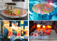 <b>耐高溫相機，恒溫CCD相機，晶圓</b>